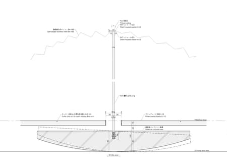 Choreography of a Cloud, Dancing Shadows Art Pavilion at the Louvre Abu Dhabi